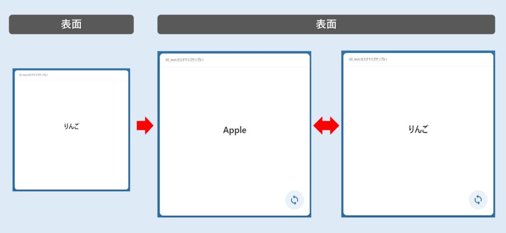 森田ユウゴのAnkiカスタマイズサンプル1の概要の画像