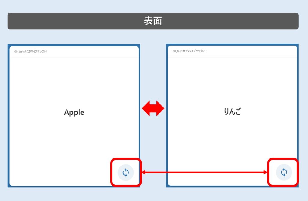 森田ユウゴのAnkiカスタマイズサンプル1の特徴