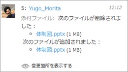 kintone標準の変更履歴(添付ファイルの変更)