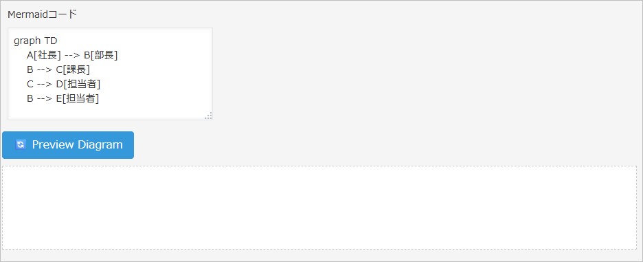 Mermaid連携アプリの入力画面のイメージ