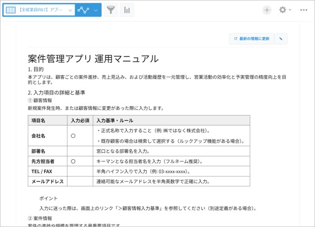 カスタムビューを用いたマニュアル管理のサンプル