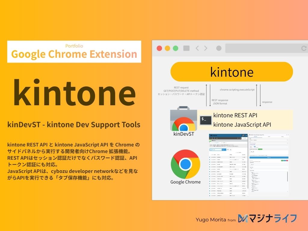 画面遷移ゼロでkintone API実行！Chrome拡張機能「KinDevST」を自作してMITライセンスで公開してみた